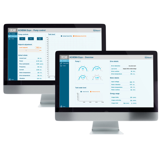 Two computer monitors displaying DESMI pump control and overview data for fluid handling.