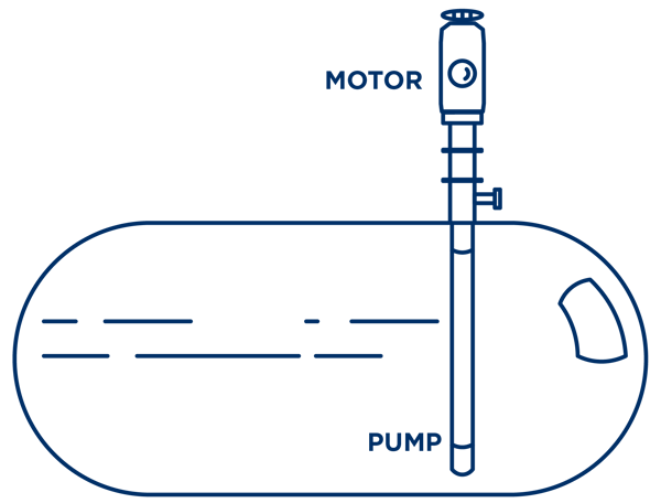 Deepwell pump illustration